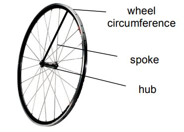 cycle spoke meaning in tamil with example