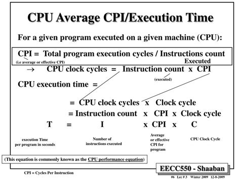 Cycles Per Instruction In Processor