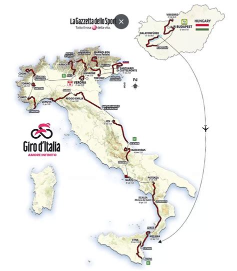 cycling giro d italia 2022 stage 6