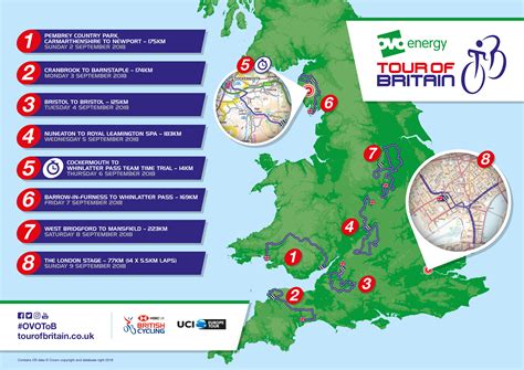 cycling news tour of britain