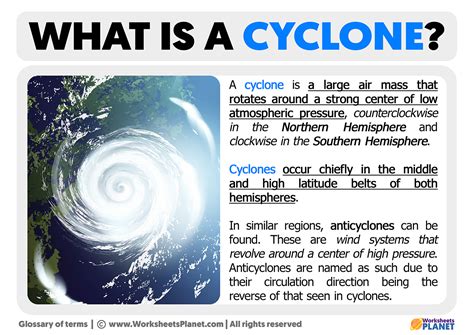 cyclone definition