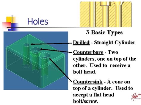 Cylinder Counterbore