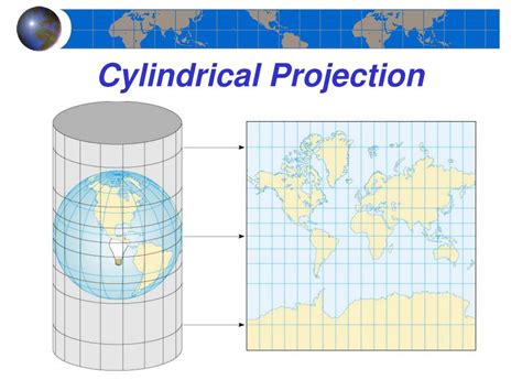 Cylindrical Map Projection Definition