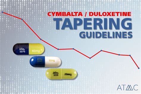 Cymbalta As Pain Medication