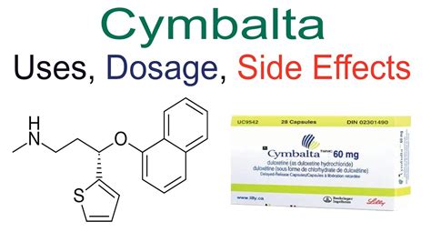 cymbalta dosage chart