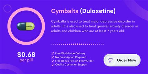 cymbalta dosage for nerve pain