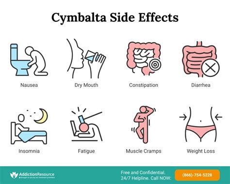 cymbalta side effects how long do they last