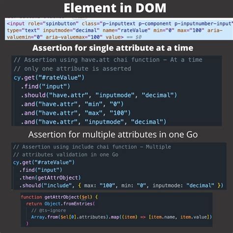 Cypress Get Attribute Value From Element