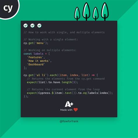 Cypress Get Multiple Elements