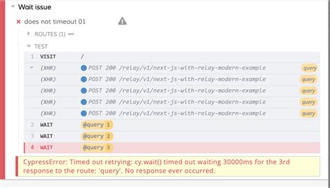Cypress Get Timeout Example