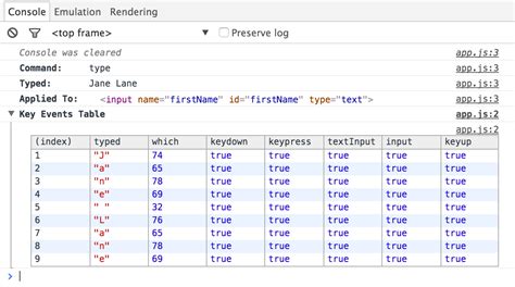 How to access Cypress data in the console Stack Overflow