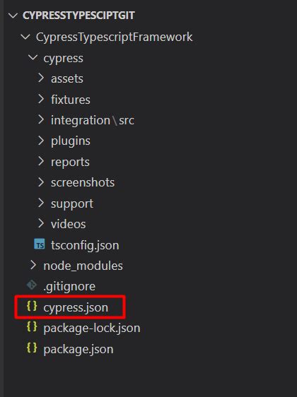 Cypress Run Against Different Environments