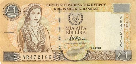 cyprus currency to pkr