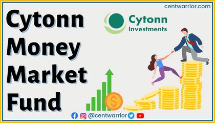 cytonn money market fund calculator