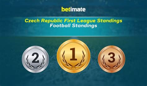 czech first league standings