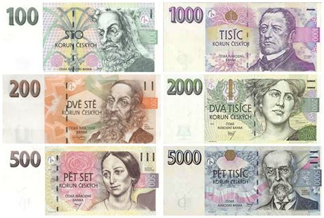 czech republic currency to dollar