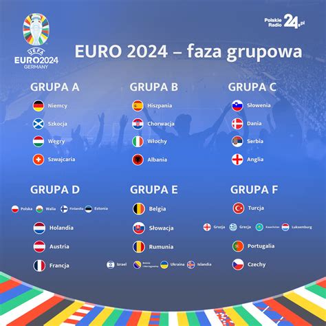 czy polska dostanie sie do euro 2024