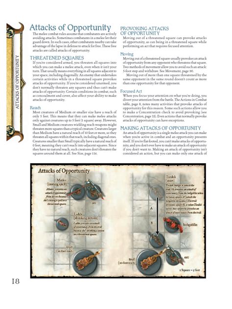 D&D Rules Compendium 3.5 Pdf