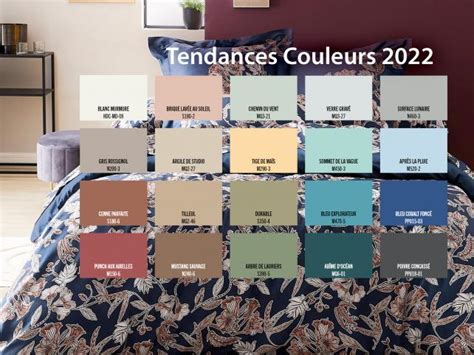 Inspirasi Terbaru 23+ Tendance Peinture Salon 2022