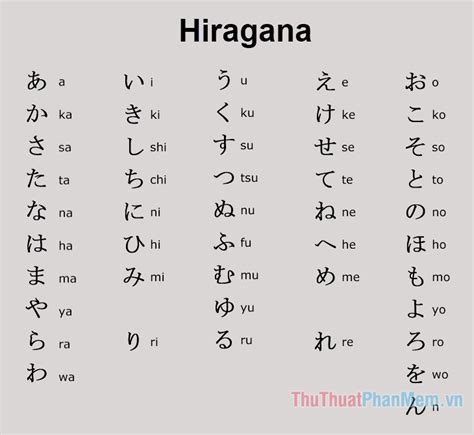 dịch tiếng việt sang tiếng nhật hiragana
