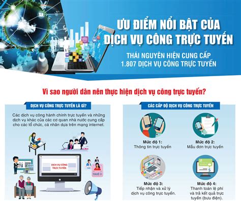 Dịch vụ công thái nguyên chất lượng cao và đáng tin cậy tại thành phố Hồ Chí Minh