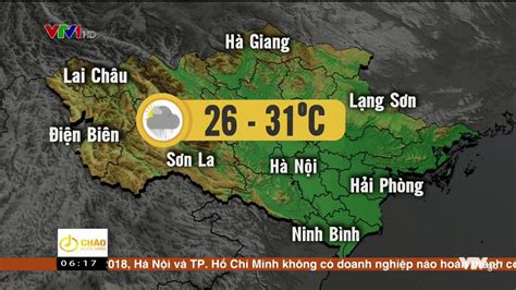 dự báo thời tiết bangkok