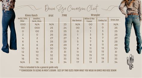 D Jeans Size Chart