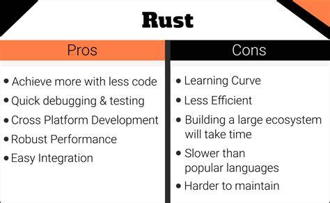D vs Rust: A Comprehensive Comparison of the Top Programming Languages for Performance and Reliability