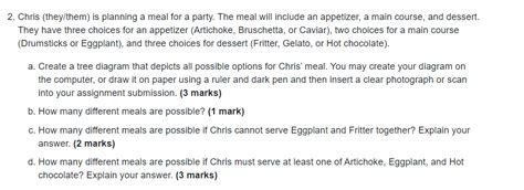 Dworded Meaning Explained