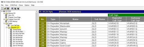 d-star repeater list