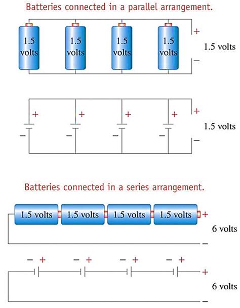 D. Should The Batteries Be Connected In Series Or In Parallel