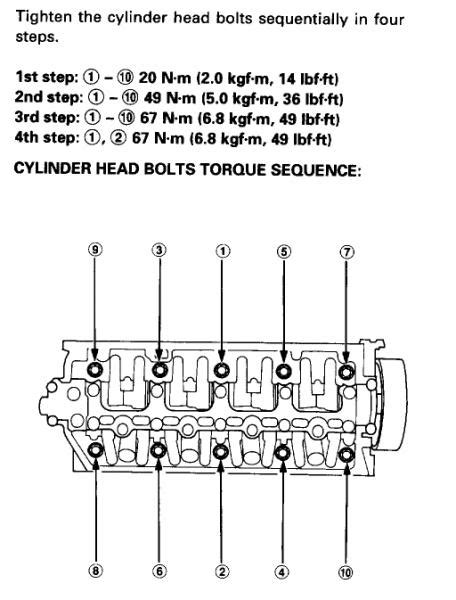 D16Y8 Head Bolt Removal Sequence