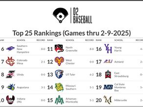 d2 rankings baseball