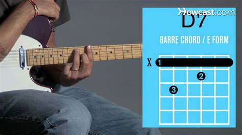 d7 barre chord guitar