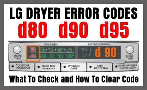 How to Fix LG Dryer D80 Error Code Gadgetswright