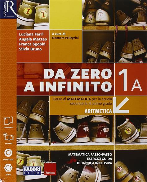 View Da Zero A Infinito 2023