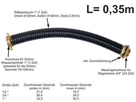 Lötkolben mit Schlauch 66379 GUILBERT EXPRESS Regler / Dachdecker