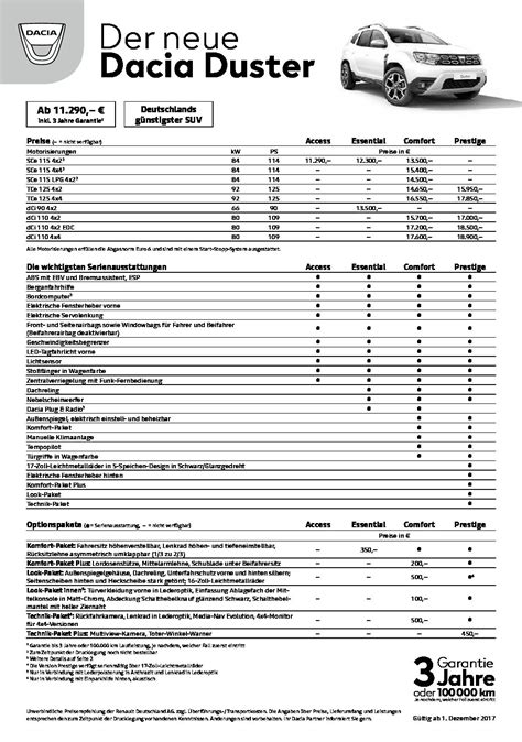 dacia duster 4x4 preisliste