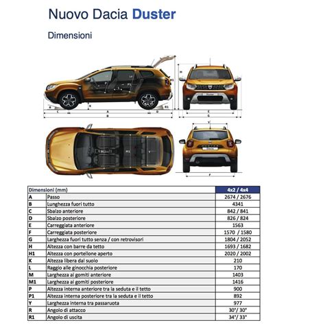 dacia duster dimensioni interne