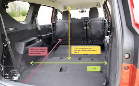 dacia jogger boot dimensions