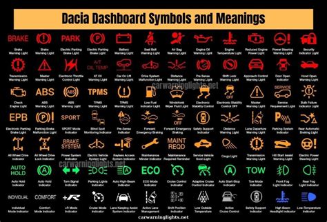 dacia warning lights explained