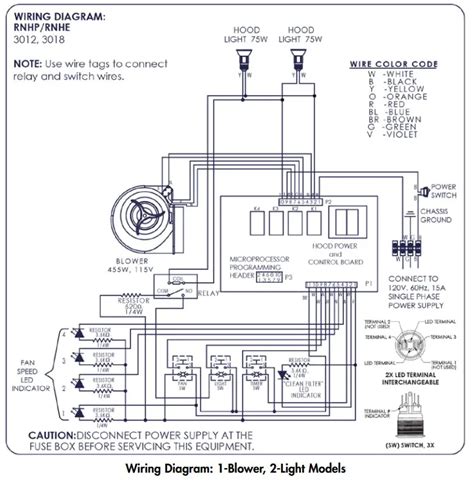 Electric Range Plug Wiring Diagram