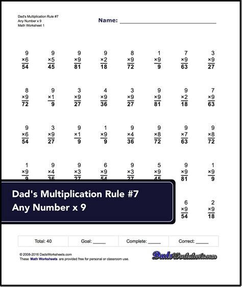 Dads Math Worksheets Multiplication