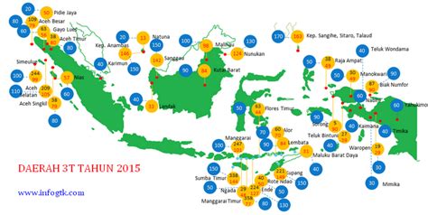 daerah 3t di sumatera selatan