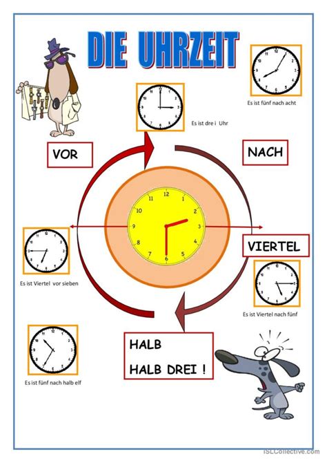 Lernstübchen Uhrzeiten Ablesen Halbe Stunden innen Uhrzeit Arbeitsblätter kinderbilder