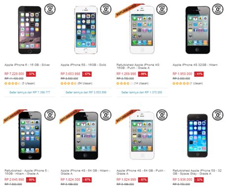 Daftar Harga Hp Apple iPhone Terbaru dan Terkini aryadipana