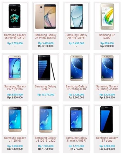 Daftar Harga Handphone Samsung Maret 2019