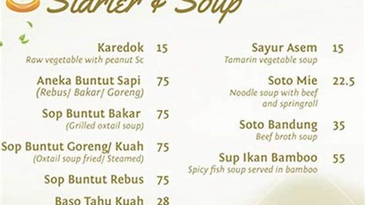 Rahasia Kuliner Bogor Terungkap: Nikmati Menu Lezat Cafe Gumati dengan Harga Murah!