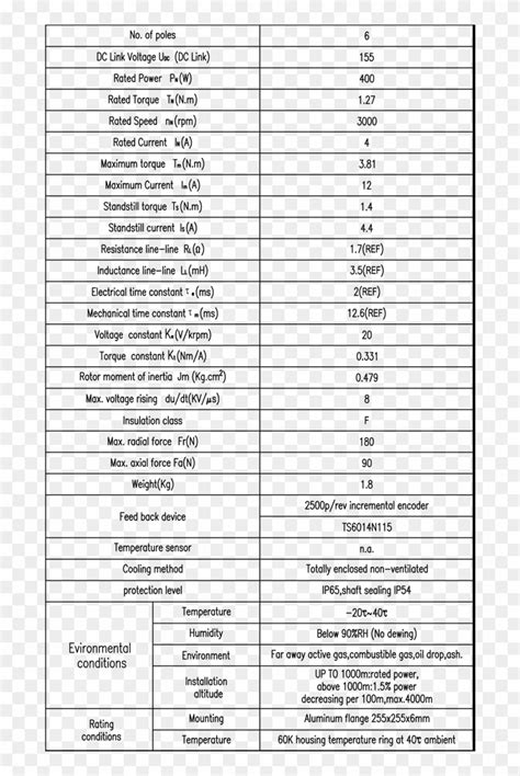 Daftar Kapasitas Oli Mesin Motor Honda