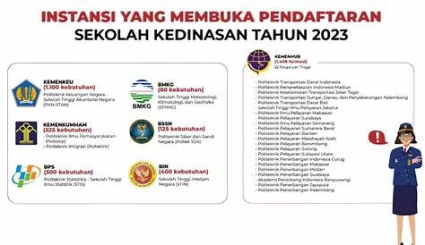 Daftar Sekolah Kedinasan di Indonesia ~ Taruna Akademi Militer
